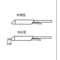 STDC系列烙铁头