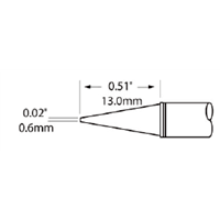 METCAL   SFP-CNL06圆锥型烙铁头